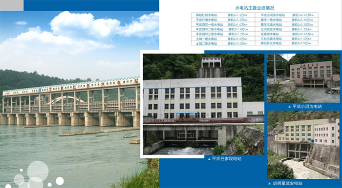 水電站