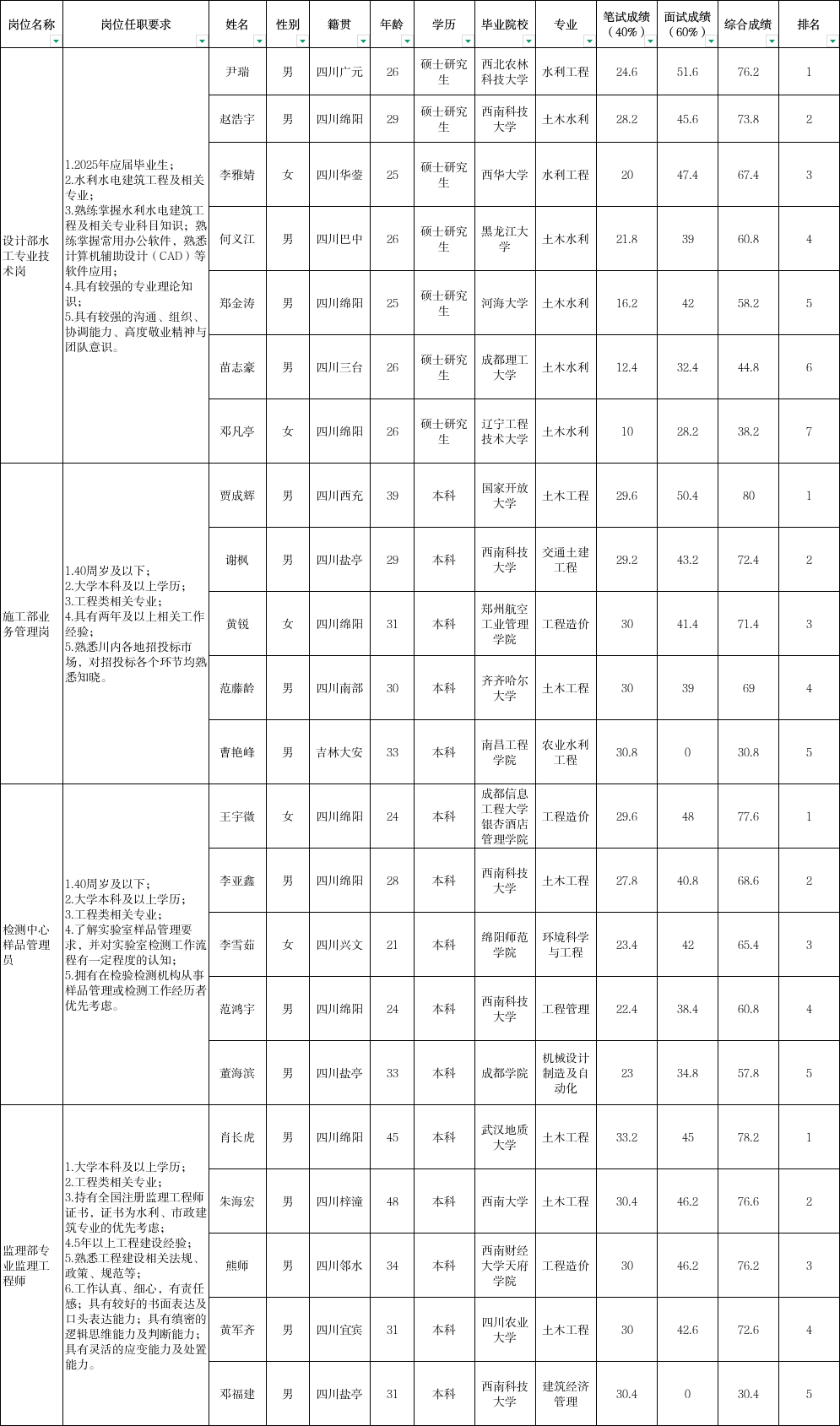d7f9ca03-8b1a-4a7d-865f-caab0eedfd40.png